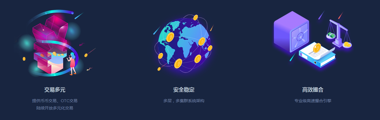 币圈大鹏：FBOEX永续合约交易所，专业技术团队你值得信赖。