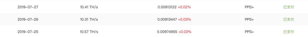 【测评】BCH矿池测评 | 第一期 | BTC.TOP BTC.com Huobi.pool AntPool FmkIdOTSfHdZgSHcERRIHmKUFWwI - 【测评】BCH矿池测评 | 第一期 | BTC.TOP BTC.com Huobi.pool AntPool