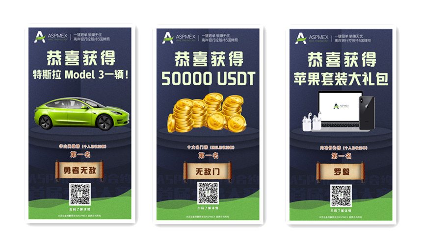 ASPMEX菠萝合约首届交易大赛圆满结束,直击特斯拉Model 3颁奖现场-区块读刊
