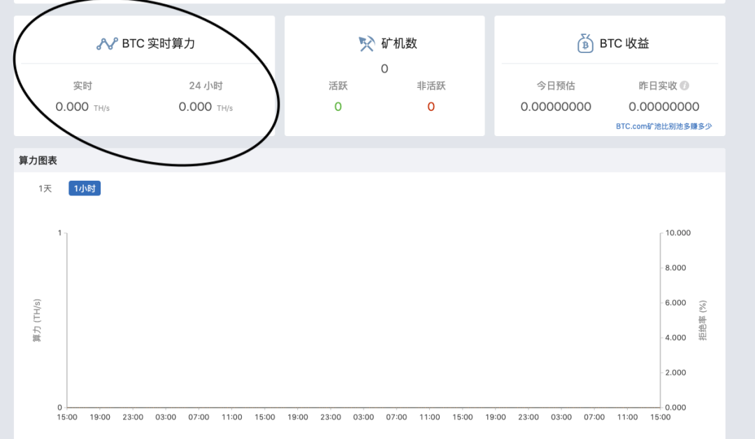【冷知识】科学挖矿,先分清这几种矿机算力展示方式! FojEzrakVVNwI6RrlwkVrDTvO0lq - 【冷知识】科学挖矿,先分清这几种矿机算力展示方式!