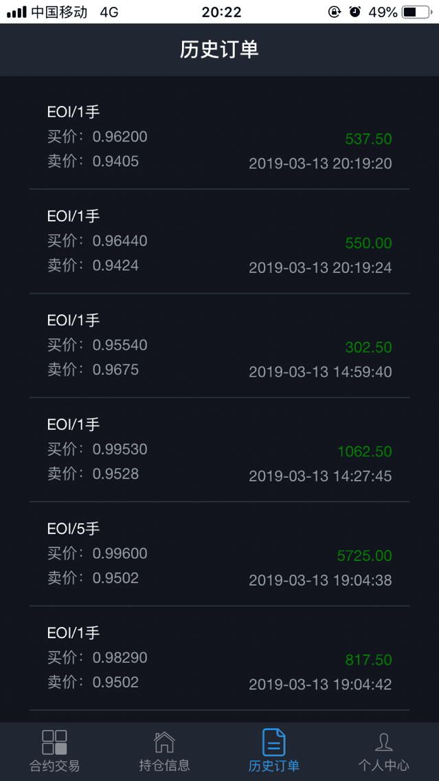 币圈大鹏：3.14比特币行情分析，持续震荡如何寻找机会？