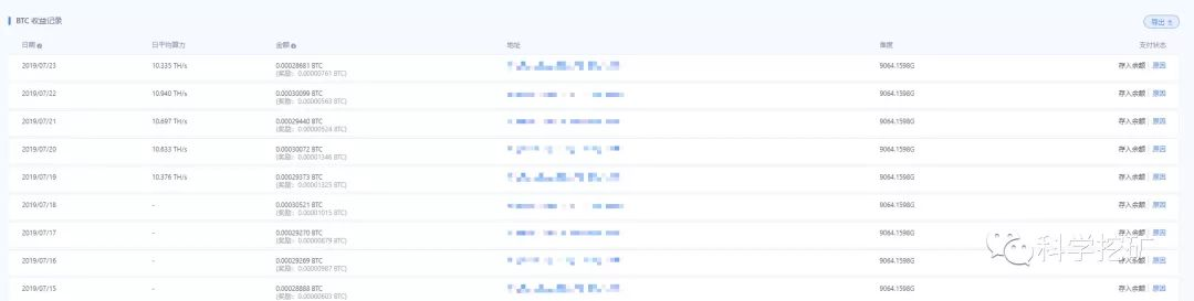 【测评】比特币矿池测评 | 第三期 | BTC.TOP F2Pool SlushPool Fpd01 tVu20Q 405bxBhllqtH6lg - 【测评】比特币矿池测评 | 第三期 | BTC.TOP F2Pool SlushPool