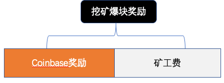 【冷知识】FPPS VS PPS+ 哪种模式收益更高! FqGTzSjzPRWlSU g1VDiPkMuWSwW - 【冷知识】FPPS VS PPS+ 哪种模式收益更高!
