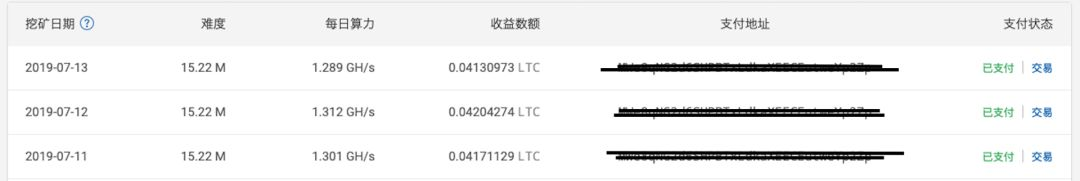 【测评】莱特币矿池测评 | 第二期 | BTC.TOP | F2Pool | Poolin | AntPool FqKkwqI0a ykO0XYoIJDY YZ0e6o - 【测评】莱特币矿池测评 | 第二期 | BTC.TOP | F2Pool | Poolin | AntPool