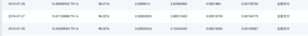 【测评】BCH矿池测评 | 第一期 | BTC.TOP BTC.com Huobi.pool AntPool FsgMj24rYAeCLgJFKfC9rSmInYLb - 【测评】BCH矿池测评 | 第一期 | BTC.TOP BTC.com Huobi.pool AntPool