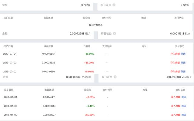 【测评】 比特币矿池测评 | 第二期 | BTC.com AntPool Huobi.pool FvqmWLtaOQWwTrboWTaMfAHRndEj - 【测评】 比特币矿池测评 | 第二期 | BTC.com AntPool Huobi.pool
