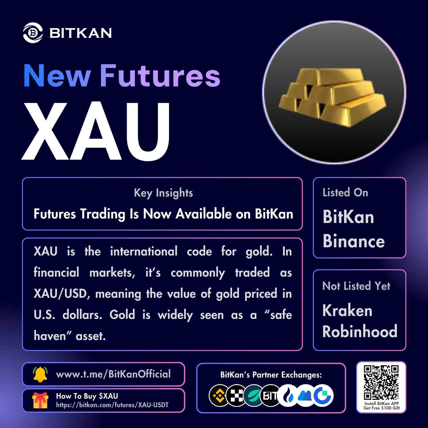 New Listing: XAU/USDT Futures Trading Pair Added on BitKan
