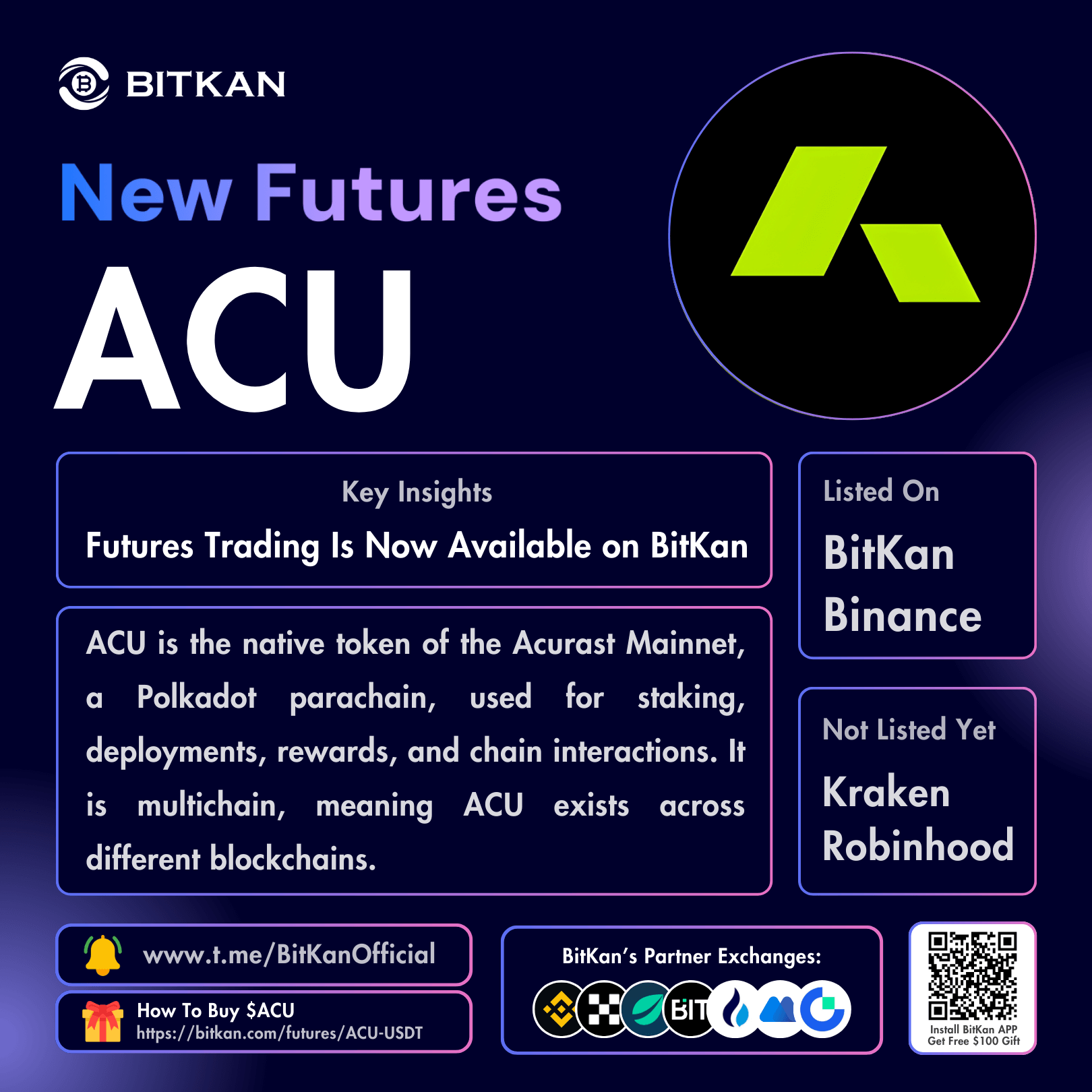 New Listing: ACU/USDT Futures Trading Pair Added on BitKan