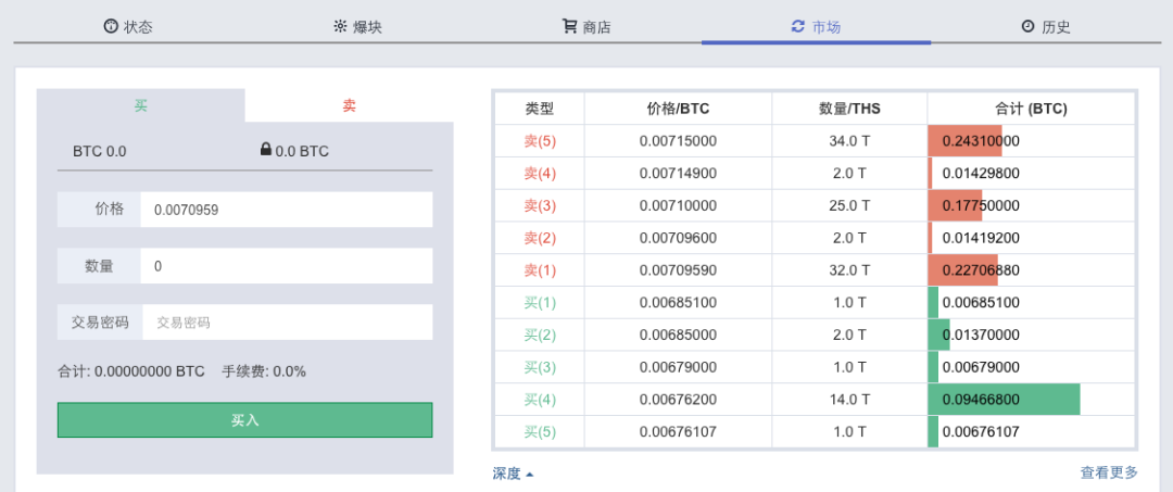 【冷知识】深度解析云算力三大玩法模式! 5d81cd764305b1568787830 - 【冷知识】深度解析云算力三大玩法模式!