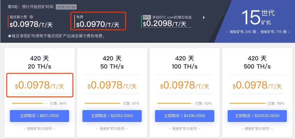 【冷知识】云算力成本&收益率计算方法 5d81d5301dfdb1568789808 - 【冷知识】云算力成本&收益率计算方法