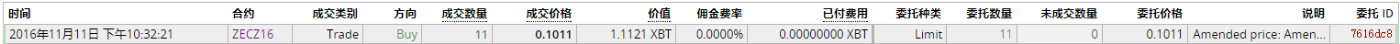 ZEC平仓单